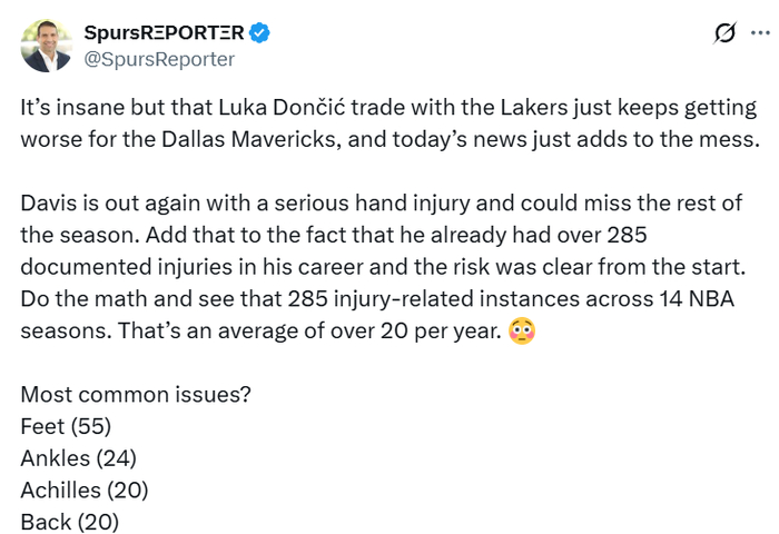 触目惊心！浓眉累计至少遭遇285次伤病 名记称复查或在新球队进行|安东尼·戴维斯|独行侠|手术|洛杉矶湖人队|安东尼-戴维斯_新浪体育_新浪新闻