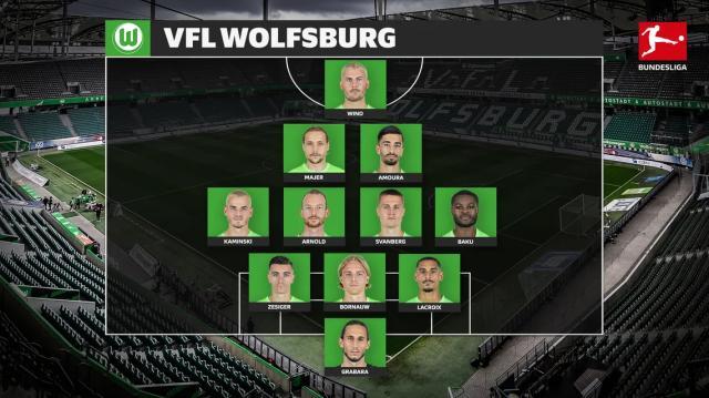 HTH.com-【德甲前瞻②】失核之夏，中游阶级无以期待奇迹？