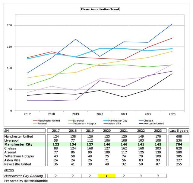 华体会HTH-马竞下血本签阿尔瓦雷斯，这是一笔三赢交易？