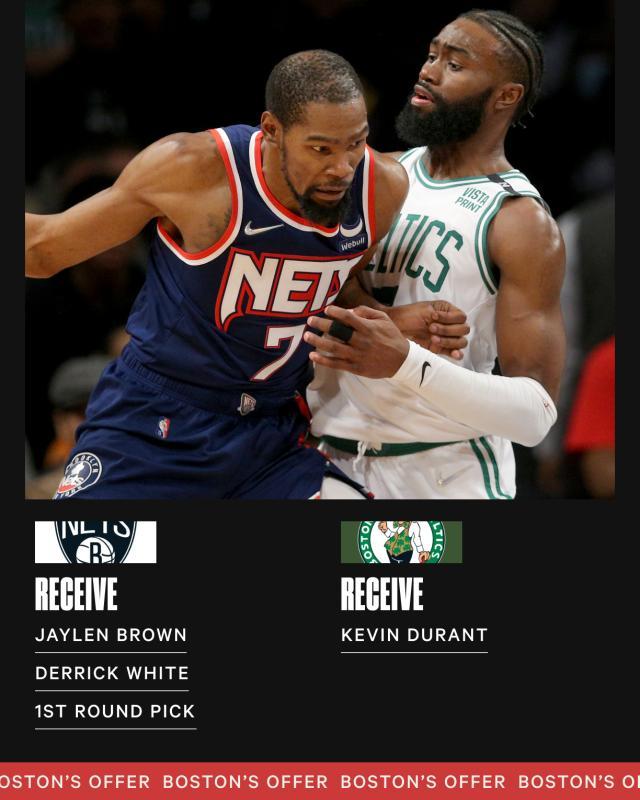 华体会HTH-报价领跑所有竞争者？凯尔特人愿为KD付出多少？