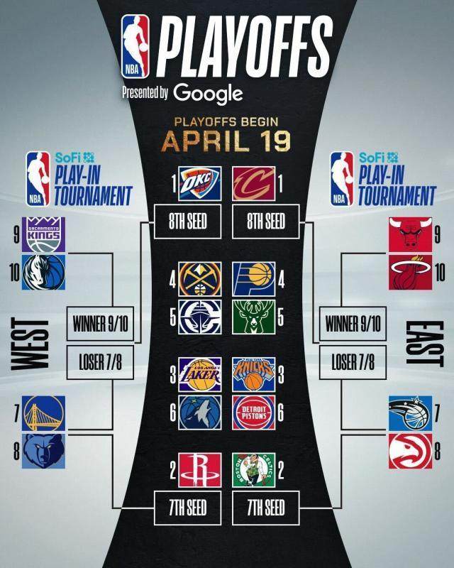 【早报】姆巴佩直红下场！或缺战国王杯战巴萨